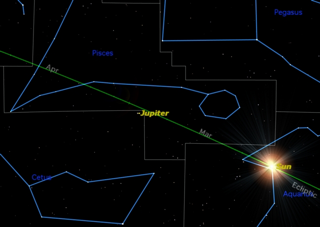 Jupiter's Move Into Whale Constellation Highlights Zodiac Boundaries